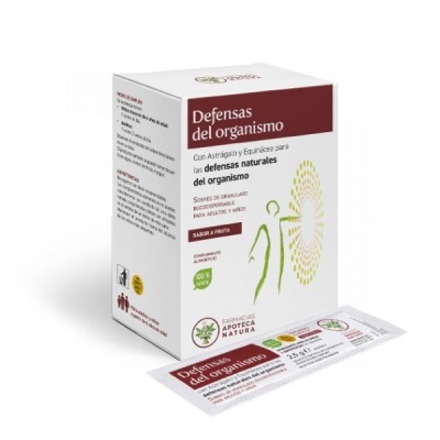 Apoteca Natura Defensas del...