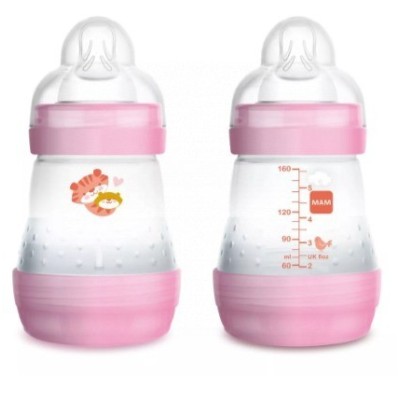 Mam Biberón Anticólicos...